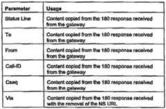 Figure imgf000021_0001