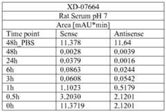 Figure imgf000121_0001