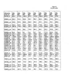 Figure imgf000540_0001