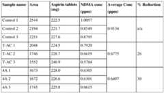 Figure imgf000039_0001