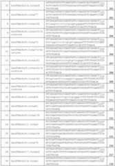 Figure imgf000021_0001