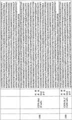 Figure BPA0000256061330003411