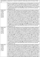 Figure imgf000232_0001