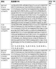 Figure BDA0003551100270000301