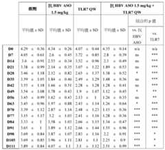 Figure 109145408-A0305-12-0189-90