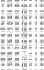 Figure 112018088977530-pat00215