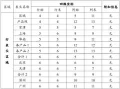 Figure BDA0003206791180000061