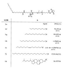 Figure JPOXMLDOC01-appb-C000092