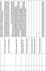 Figure imgf000270_0001