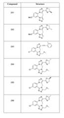 Figure imgf000128_0001