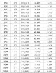 Figure BSA00000624372700091