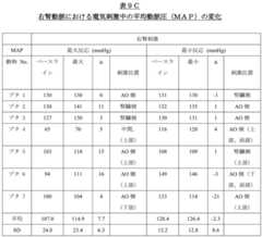 Figure 2022017223000015