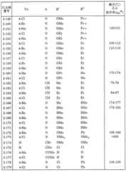 Figure imgf000078_0001