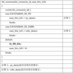 Figure BDA0002794024530000171