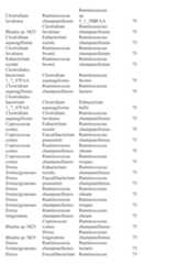 Figure imgf000303_0001