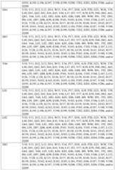 Figure imgf000068_0001