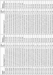 Figure imgf000127_0001