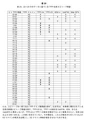 Figure 2024054266000028