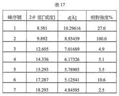 Figure 112145405-A0202-12-0052-33