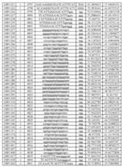 Figure imgf000272_0001