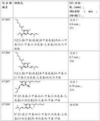 Figure BDA0001627689830000921