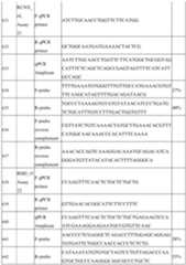 Figure imgf000166_0001