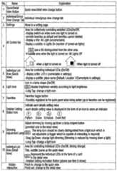 Figure WO-DOC-TABLE-1