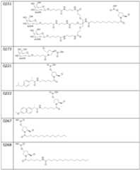 Figure imgf000224_0001