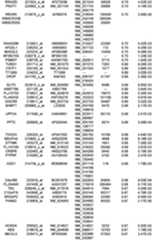 Figure 112018088977530-pat00266