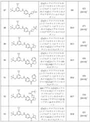 Figure 2022513745000070