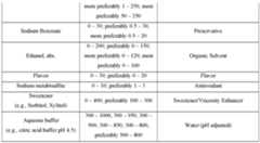 Figure imgf000036_0001