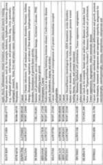 Figure imgf000031_0001