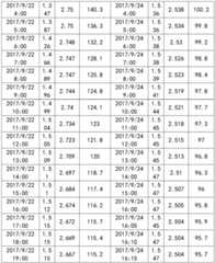 Figure BDA0002408639550000131