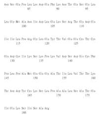 Figure 106103580-A0305-02-0224-98