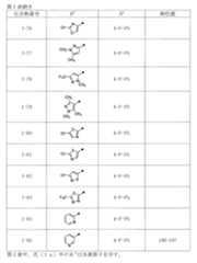 Figure 0007658971000013