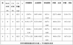 Figure BDA0002763179510001411