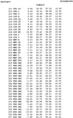 Figure imgf000487_0001