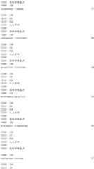 Figure IDA0001908093610000821