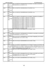 Figure imgf000457_0001