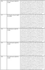 Figure imgf000227_0001