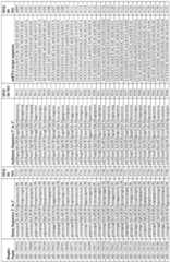 Figure imgf000174_0001