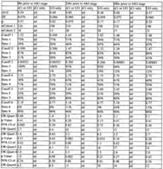 Figure imgf000150_0002