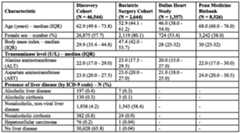 Figure imgf000203_0001