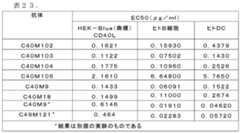 Figure 0007057276000043