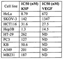 Figure imgf000147_0001