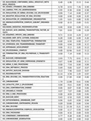 Figure imgf000229_0001