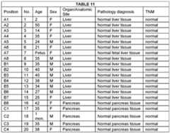 Figure imgf000130_0002