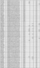 Figure imgf000280_0001