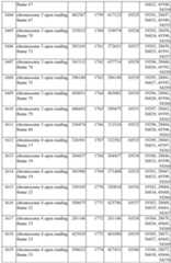 Figure imgf000202_0001