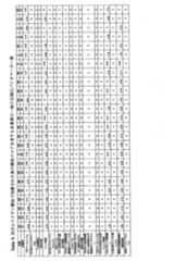 Figure 2022050445000018